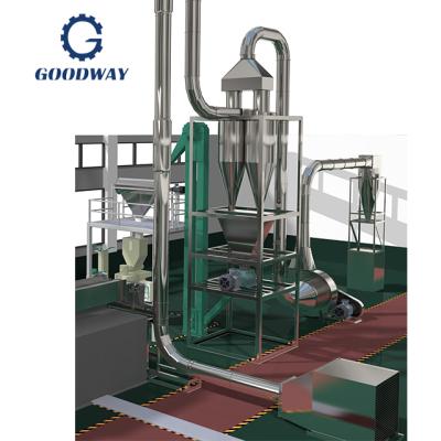 China Grain Processing Industry Cassava Flour Process Dryer Machine In India for sale