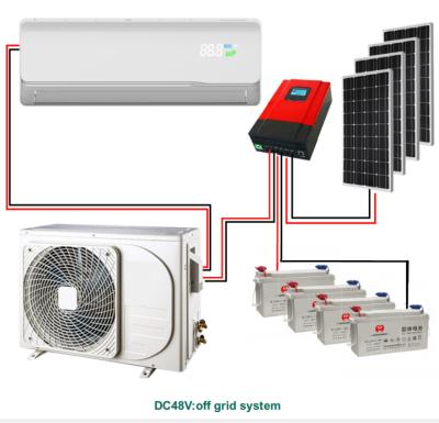 China Post 12000BTU Solar Air Conditioner 100% Good Working Quality with 5 Years Warranty for sale