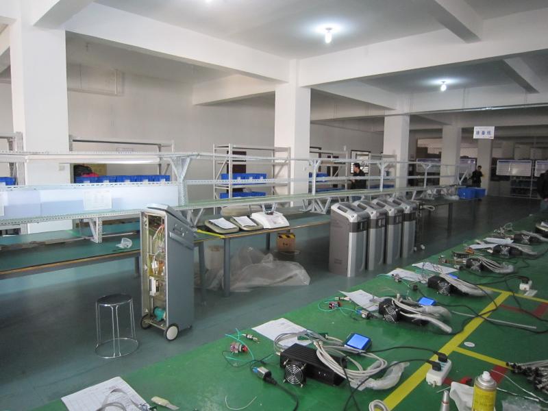 Verified China supplier - Beijing Kiers Science & Technology Co., Ltd.