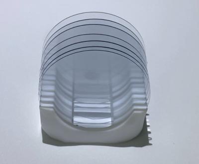 China Beta-Oxid-Oblate des Gallium-coefficient-Ga2O3 lackierte Quadrat-Substrat dsp Ssp Magnesiums Fe3+ zu verkaufen