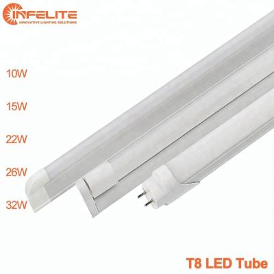 China IN-T8I-18W Aluminum Alloy Integrated LED Fluorescent Tube Light Lamp Lighting 10W 15W 18W 24W 36W 45W for sale