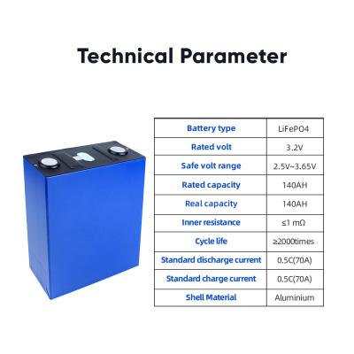 China 3.2V Lifepo4 Battery Cell 280ah 300ah For DIY 12V 280AH 24V 280AH 48V 280AH Pack for sale