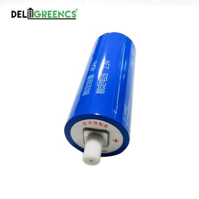 China 66160 het Lithium Ion Solar Battery Rechargeable Lithium Ion Battery van 2.3V 45ah LTO Te koop