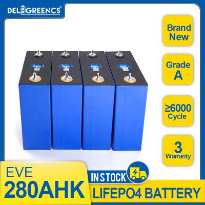 Cina Azione della batteria al litio di Europa per la batteria di 3.2V lifepo4 304ah libera ed il drop shipping a EU/USA in vendita