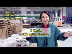 1 Minute Visit Battery Factory