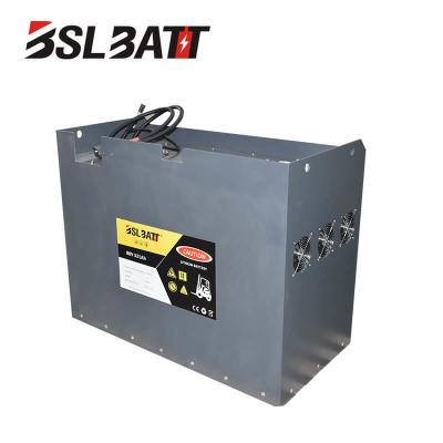 China Thousands of Cycles Lithium Ion Forklift Battery Cost 80V 321Ah Industrial Truck Lithium Batteries Car Battery Manufacturer for sale