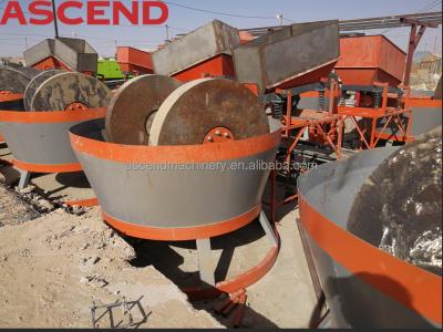 China Wet Stone Grinder  Gold Mining Pans Wet Pan Mill Mineral Processing Gold Copper Ore for sale