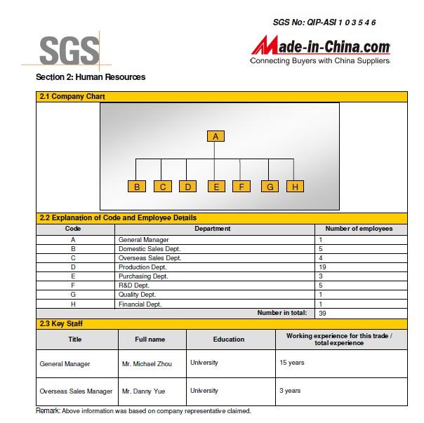 AS/EN 9100 - Hangzhou Yiyou Technology Co., Ltd.