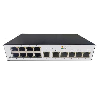 China VLAN Support PDnet Customized 8*1G 4*2.5G 2*10G XGT Management Switch Uplink Gigabit Ethernet Network For Bank for sale