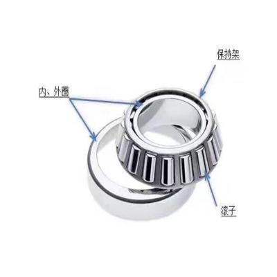 China Long life manufacturers provide tapered roller bearings 7805seven kinds of bearings for automobile mining machinery. report for sale