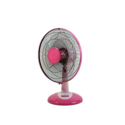 China Hot Model Ventilador De Mesa De Teto From Fashional for sale