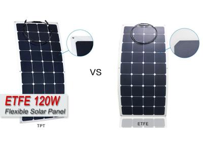 China ETFE Solar Power Flexible Panels / Sungold Solar Panels For RV Batteries  for sale