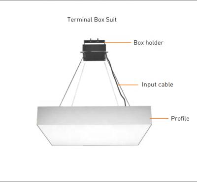 China EUROPEAN HLINEAR LCXX100-VI-480 led panel light full spectrum led square celling light for sale