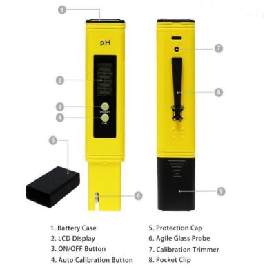 China New Design pH pH Meter with Great pH Price for sale