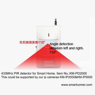 China 433MHz wireless alarm sensor detector for internet ip camera surveillance for sale