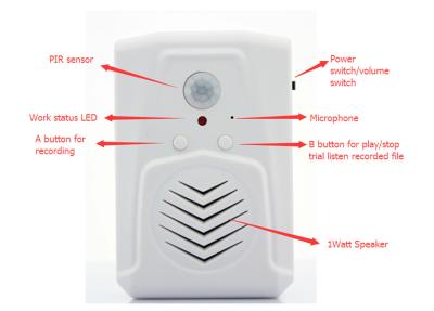 China COMER Recordable sound player Infrared Sensor Alarm announcer for sale