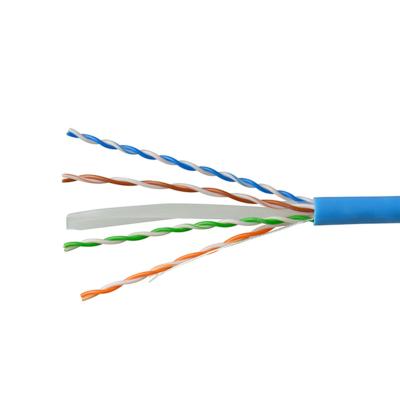 China PC SIPU factory product best price cat 5e cable cat 5e lan ethernet cable for internet for sale