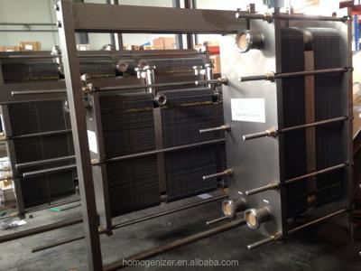 China Yogurt Plate Heat Exchanger BR16 BR26 BP2 BQ2 BR4 BR56...... for sale