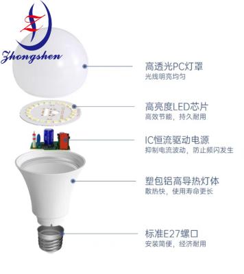 중국 닭고기 농장 장비  Dimmable Globe Bulb IP69 가축 농장용 방수 판매용