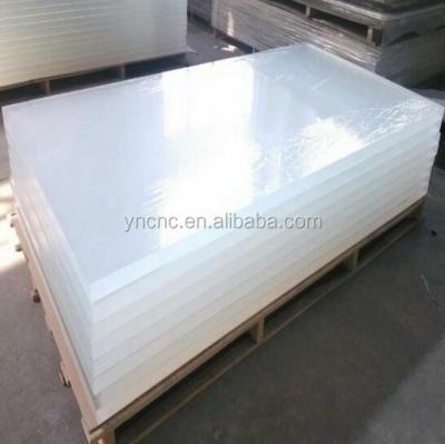 China China Factory Wholesale 3mm Transparent And Clear Cast Acrylic Sheet à venda