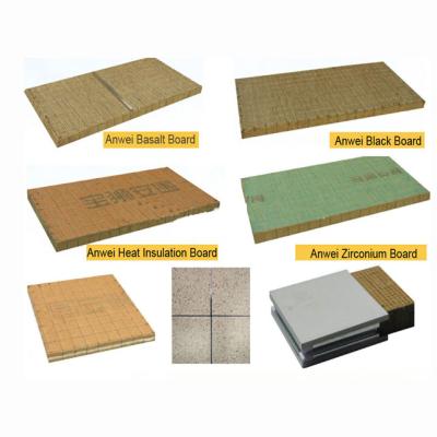 China For factory direct sale cheap external wall heat insulation rock wool fireproof board for sale