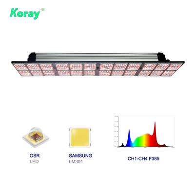 China Seed Starting G700 Adjustable Spectrum 4 Channels Greenhouses Horticulture LED Lighting Toplighting LED Grow Light Module for sale