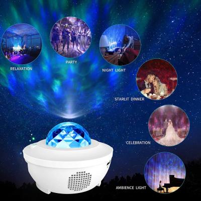 China Hynopsis music/music play/musical light projector starry lighting twinkle galaxy adjustable light baby projector angle for sale