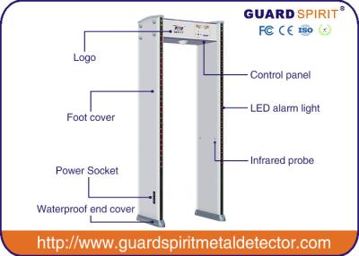 중국 안전 검사를 위한 금속 탐지기 문을 통해서 사진기 도보 판매용