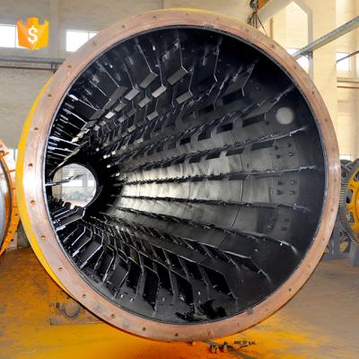 Китай Medicine Processing Rotary Dryer Price Energy Saving Rotary Sand Drums South Korea Sri Lanka Philippines Three Drums Drying Equipment продается