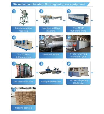 China Newest Style Bamboo Flooring Hot Press Machine Making Equipment for sale