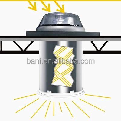 China 100% Energy Saving Tubular Skylight 550MM Tunnel Daylight Light System For Warehouse Use for sale