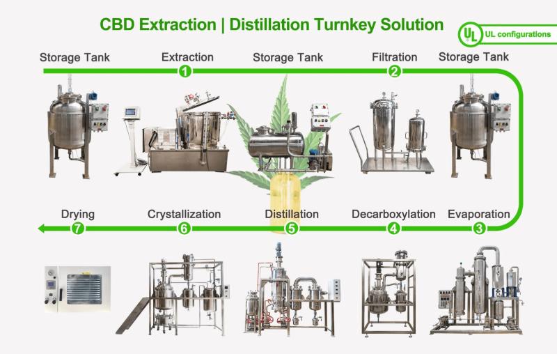 Proveedor verificado de China - TOPTION INSTRUMENT CO.,LTD