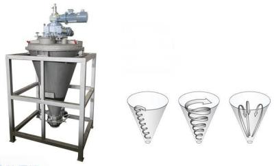 China Kegelvormige schroefmixer: het ideale gereedschap voor nauwkeurig mengen en mengen Te koop