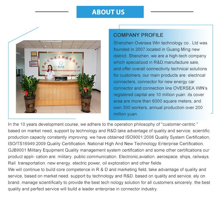 Verified China supplier - Shenzhen Oversea Win Technology Co., Ltd.