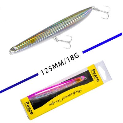 China 18g/12.5cm Minnow Artificial Pencil Bait Hard Plastic Wobbler Anti-Corrosion With 3D Hook Eye Bionic Swimbait FS853 for sale