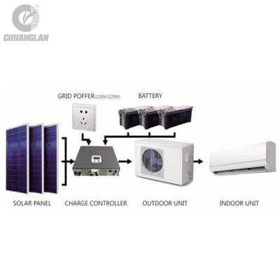 China Hotel Off Grid 100% Solar Air Conditioner Solar Power With Solar Panels And Batteries for sale