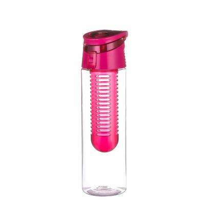 China Sustainable Design Degradable Plastic Water Bottle Portable Sports Water Bottle for sale