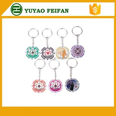 China Poker Pattern Style Poker Chips Casino Souvenir Poker Chip Key Chain Lighter Key Ring for sale