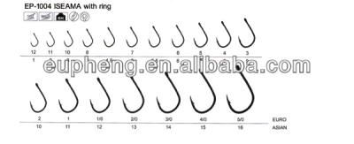 China Good quality high carbon steel sportiseama hook making EP-1004 ISEAMA with the ring for sale