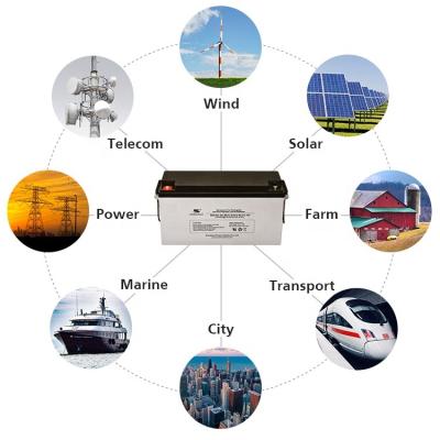 China Machine- Rechargeable 12v 180ah Solar System Inverter Battery Solar System Deep Cycle Gel Battery 12volt for sale