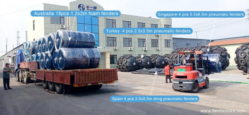 Fornitore cinese verificato - Qingdao Florescence Marine Supply Co., LTD.