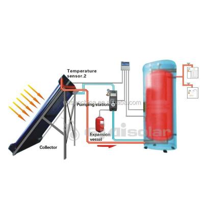 China Outdoor Advanced Technology With Better Price Split Pressurized Solar Water Heater System For Bathing en venta