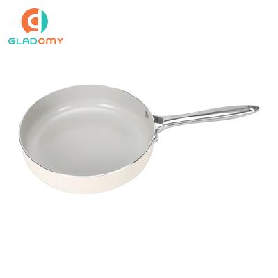 China Custom Frying Kitchen Stocked Pan Non Stick Aluminum Nonstick Fried Aluminum Fry Pan Set Nonstick Deep With Lid for sale