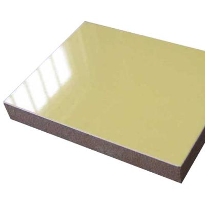 China Modern High Gloss Acrylic Laminated MDF Board For Sideboard for sale