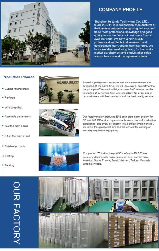 Verified China supplier - Shenzhen Hr-Tenda Technology Co., Ltd.