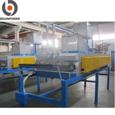 China 3.5M Multifunctional Annealing and Boxing Machine for sale