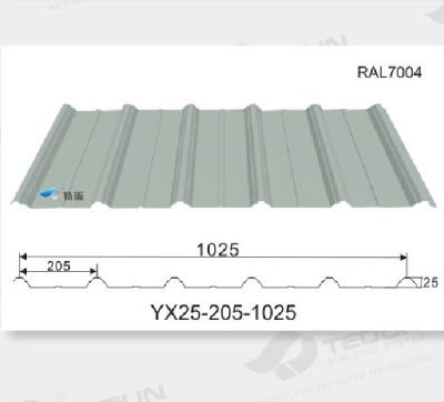 China Modern Prepainted Galvanized Steel Corrugated Sheet for sale