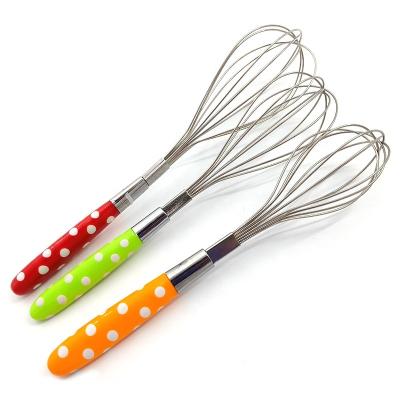 China Sustainable Household Products Utensil Silicone Stainless Steel Egg Beater Beater for sale