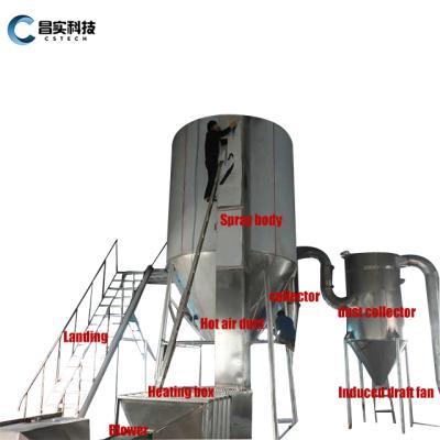 China Energy-saving paraffin powder spray dryer, atomizing drying machine equipment, catalyst spray dryer for sale