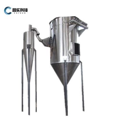 China Medicine Processing XSZ Cassava Starch Flash Dryer / Flash Dryer For Cassava Flour for sale